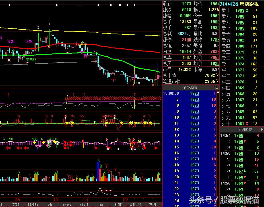 江苏影视横店,影视动漫动画片