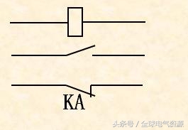 配电电器与控制电器,控制电器种类图大全及讲解
