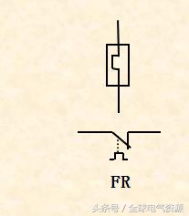 配电电器与控制电器,控制电器种类图大全及讲解