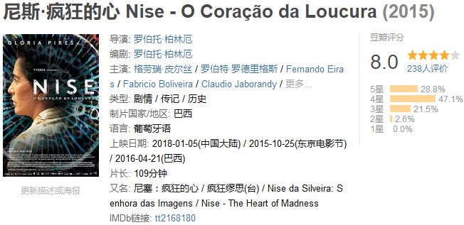 原来一月份的片单这么强，跨年后有事干了