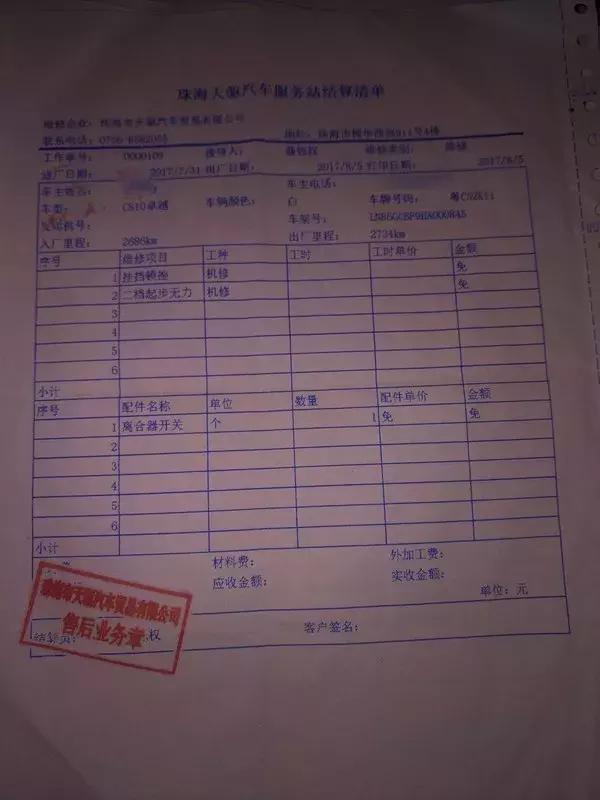 猎豹的优点和弱点,长城猎豹的质量