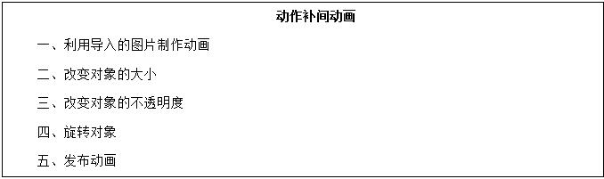 初中信息技术教资面试动画,初中信息技术教资面试知识点