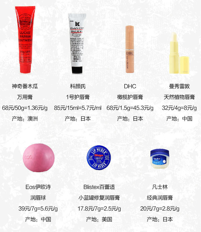 唇膏选得好,不怕没男票?