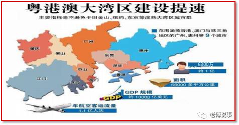 核心区域的楼市未来可期,楼市局部升温反弹