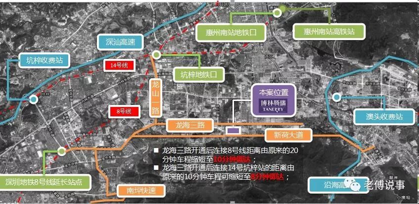 核心区域的楼市未来可期,楼市局部升温反弹
