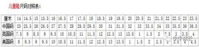 穿80万耐克鞋视频,小孩穿80万耐克