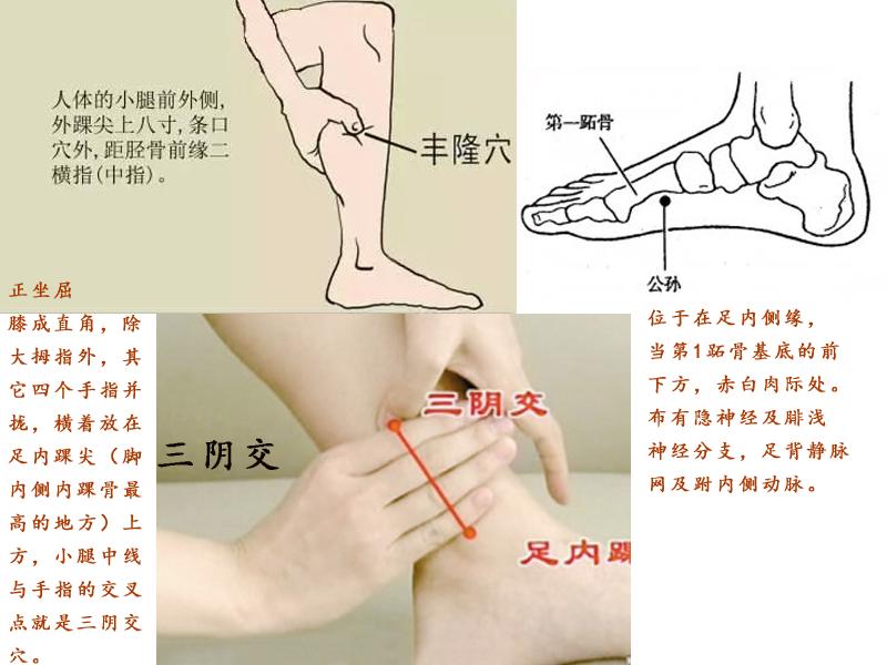 按摩能治脂肪肝?看了才知道原来是真的,记得坚持吆!