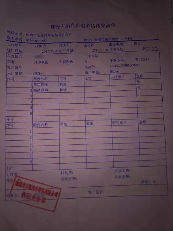 猎豹的优点和弱点,长城猎豹的质量