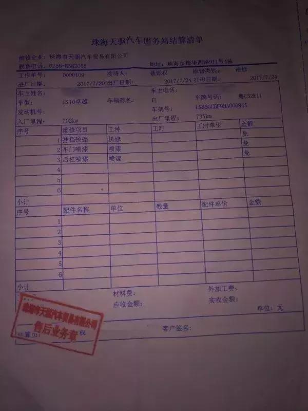 猎豹的优点和弱点,长城猎豹的质量