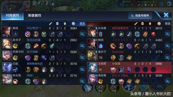 王者荣耀王昭君冻出最好看的东西,王者荣耀游戏中王昭君怎么出装备