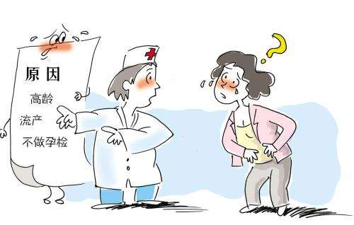 黄帝内经人工流产后不孕,人工流产可能导致的后果