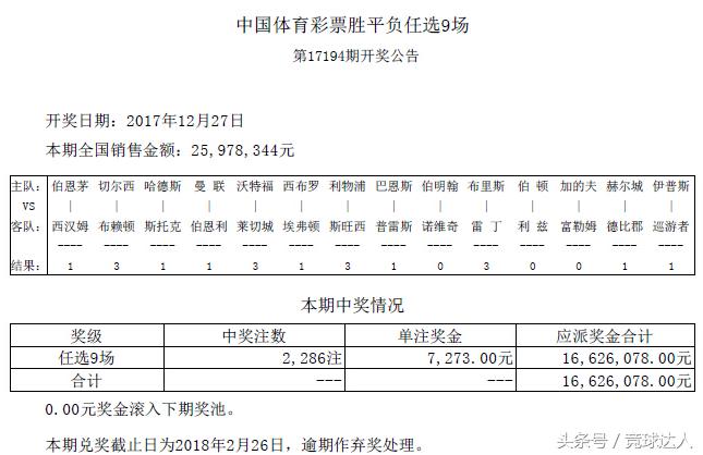 胜负彩任九英超意甲128元复式：利物浦切尔西爆冷火锅期搏大奖？