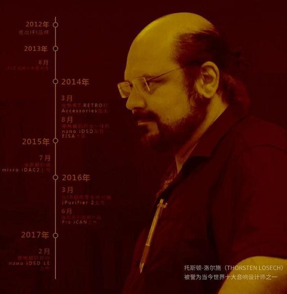 老初月谈 密码:iFI nano iDSD BL,轻松开启音乐之门