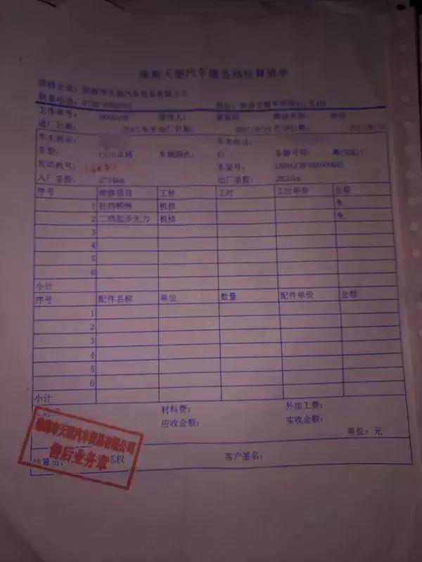 猎豹的优点和弱点,长城猎豹的质量