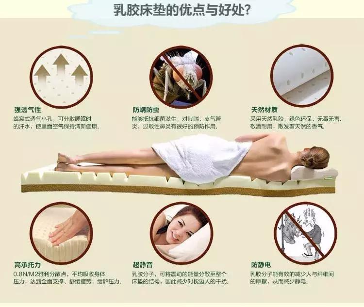 泰国皇家的乳胶怎么样,泰国正宗乳胶床垫怎么甄别