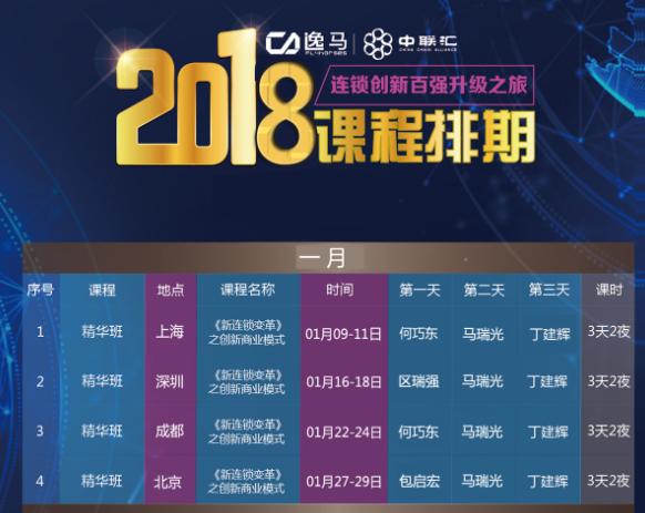 零售营销策略都有哪些,零售业务数据分析实施