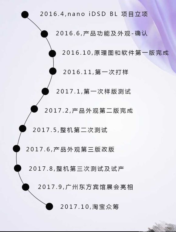 老初月谈 密码:iFI nano iDSD BL,轻松开启音乐之门