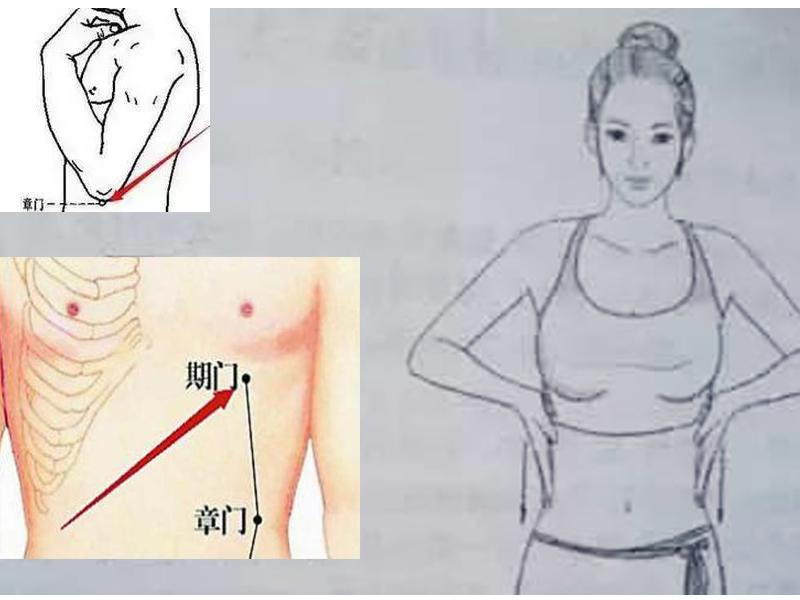 按摩能治脂肪肝?看了才知道原来是真的,记得坚持吆!
