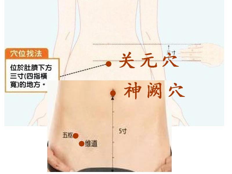 按摩能治脂肪肝?看了才知道原来是真的,记得坚持吆!