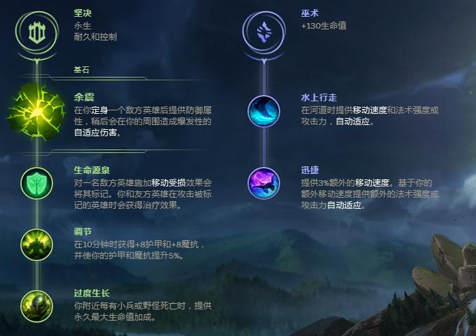 猪妹s8新版本打野思路,s8猪妹有什么用