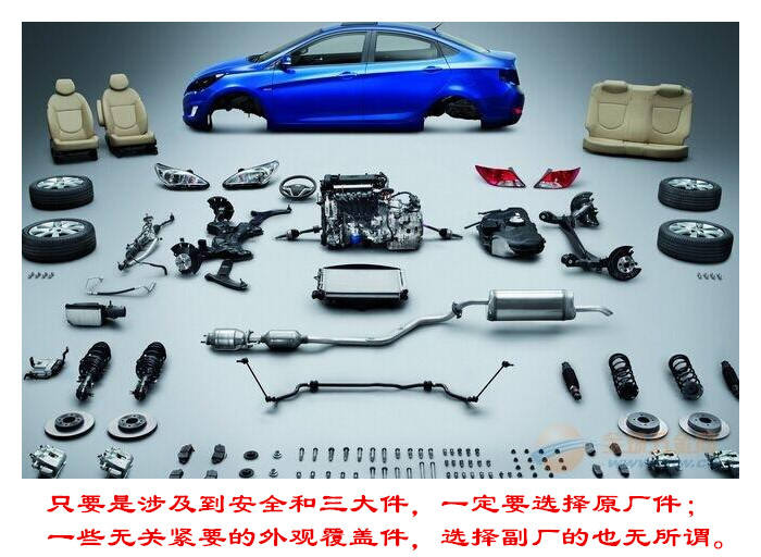 汽车配件原厂件和副厂件怎么区别,如何判断原厂件和副厂件