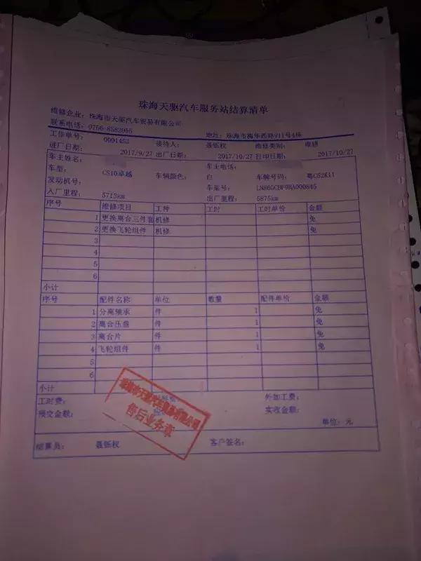 猎豹的优点和弱点,长城猎豹的质量