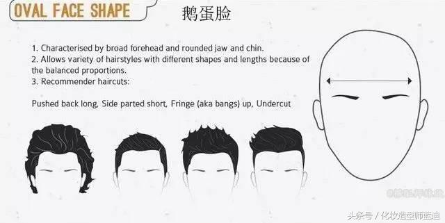 40岁的女人适合什么发型简单扎法,适合夏天的发型又好看又简单