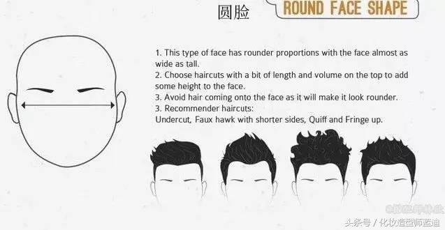 40岁的女人适合什么发型简单扎法,适合夏天的发型又好看又简单