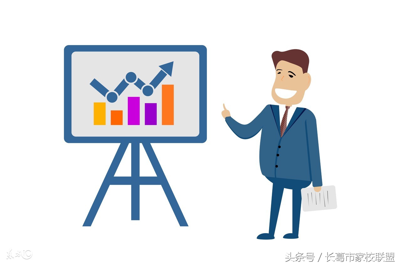 怎样才能学好化学中的方程式,学好化学需要记化学方程式吗