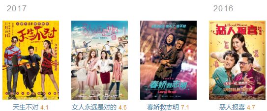 原来一月份的片单这么强，跨年后有事干了