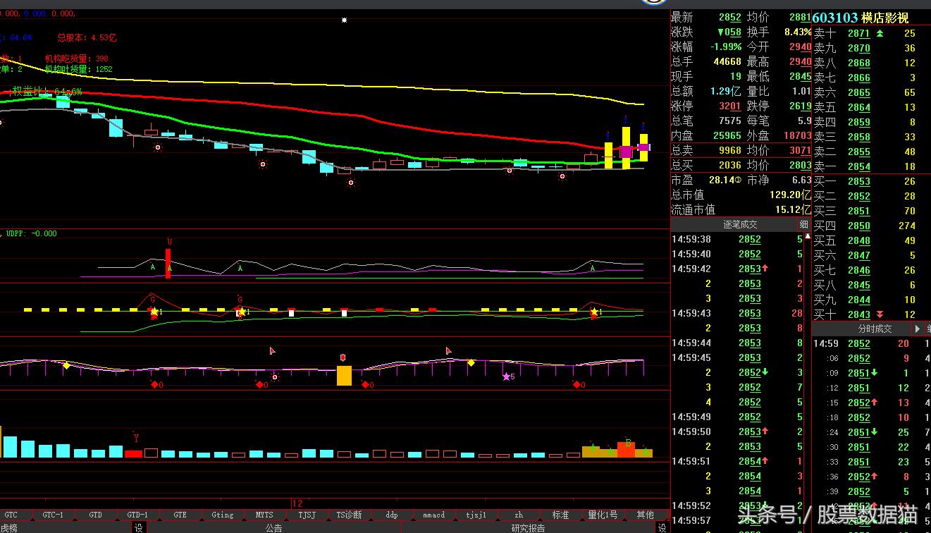江苏影视横店,影视动漫动画片