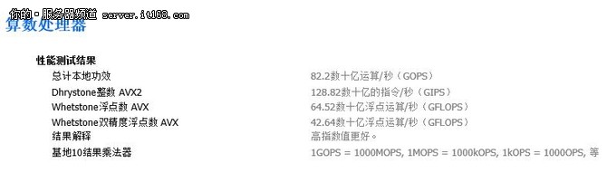 it168显示器,it168值得购买吗