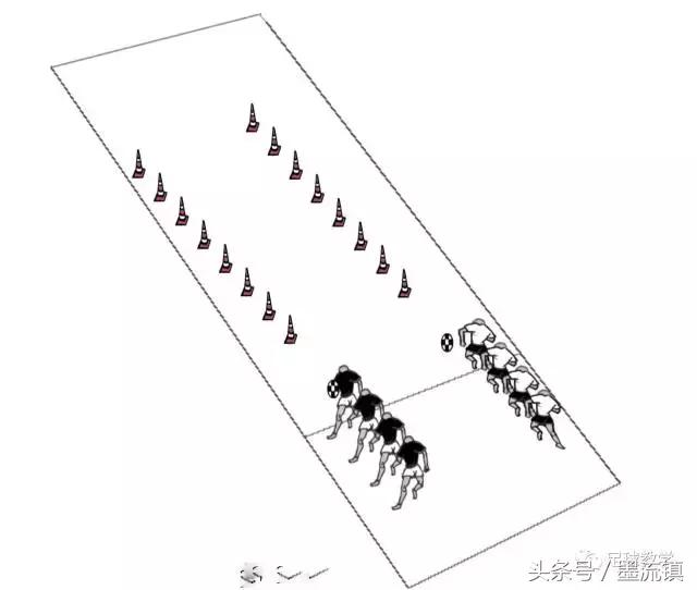 足球游戏打得很好有什么特点,足球游戏玩法和游戏规则