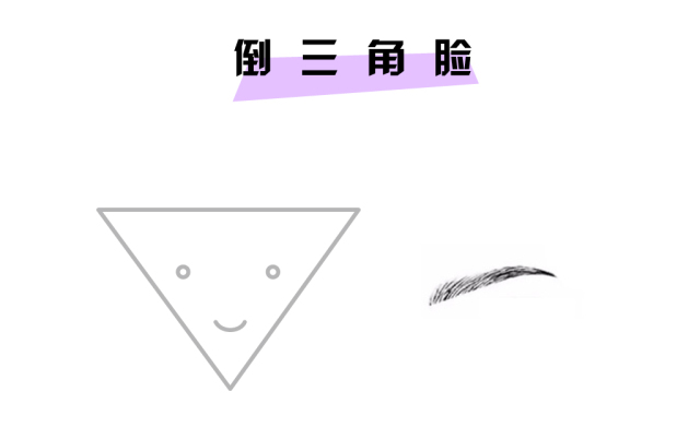 无需动刀的整容术?2018最IN眉形不是平眉、一字眉,而是……