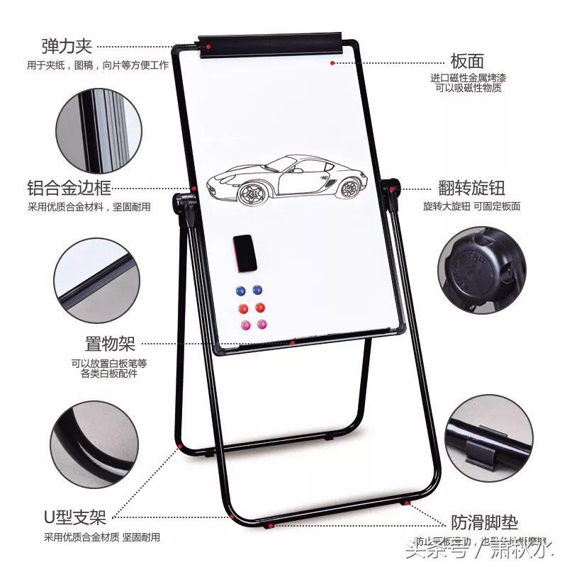 二十个必买的生活好物,好物推荐10件居家必备生活好物