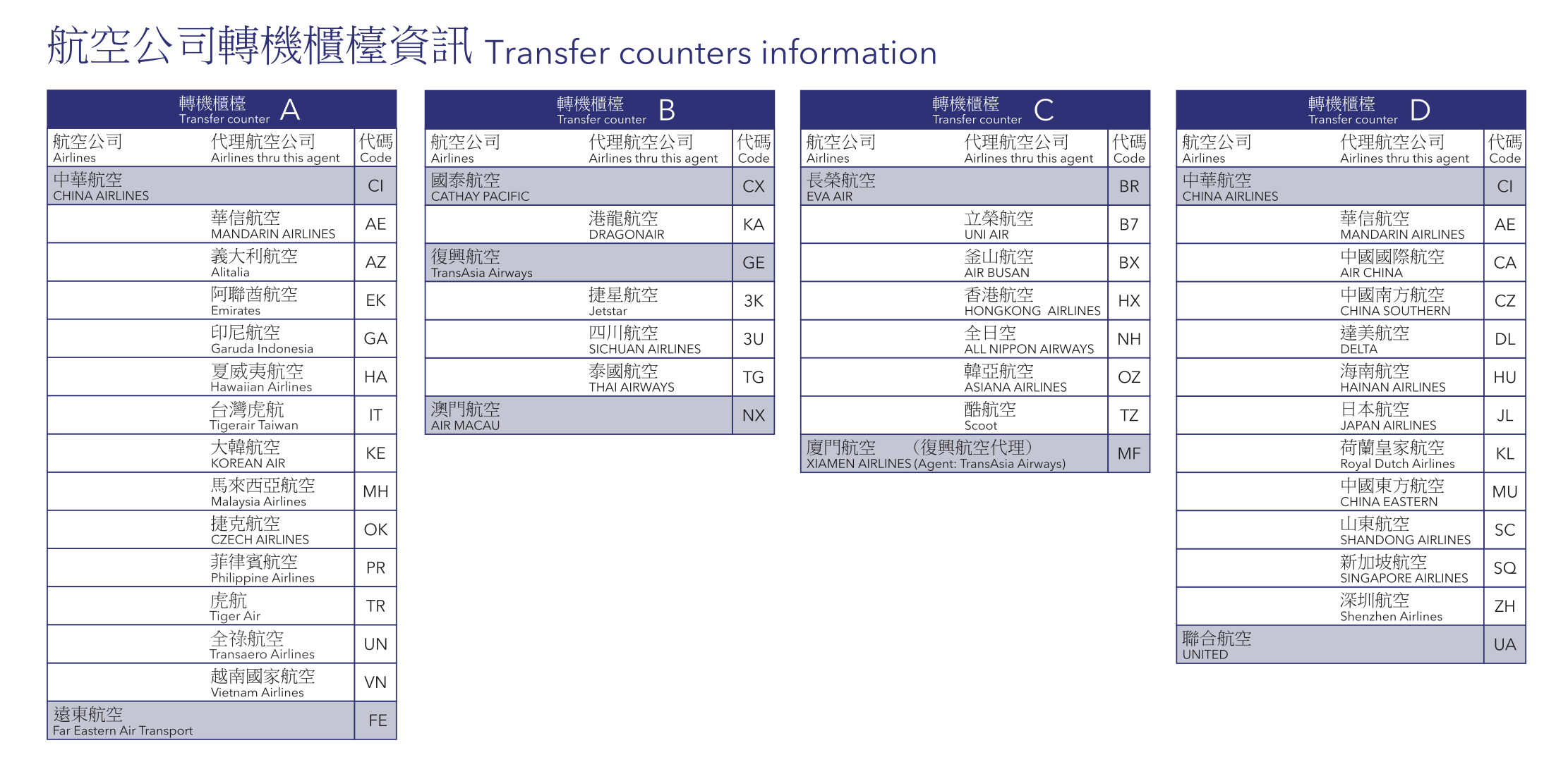 大陆人台北中转过境签证办理,中国护照桃园机场转机最新规定
