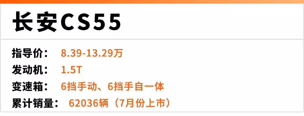 2017即将上市的中型suv,2017年上市7座suv