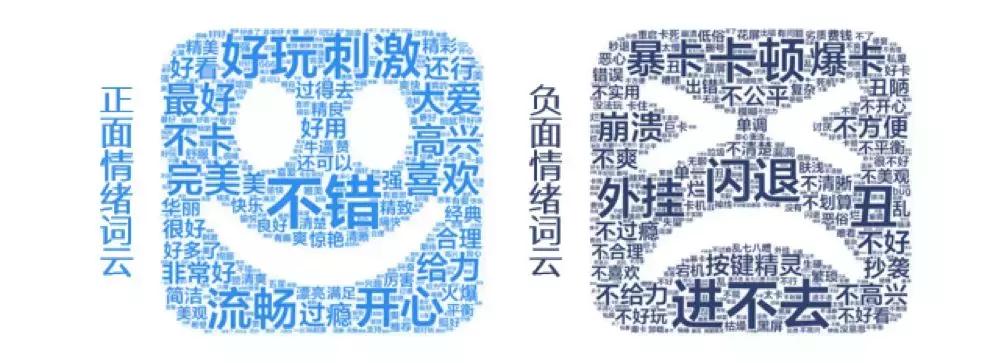 如果你不懂“吃鸡”看完这篇文章就够了