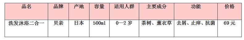贝亲奶瓶泡沫式清洁剂,奶瓶清洁剂贝亲700ml