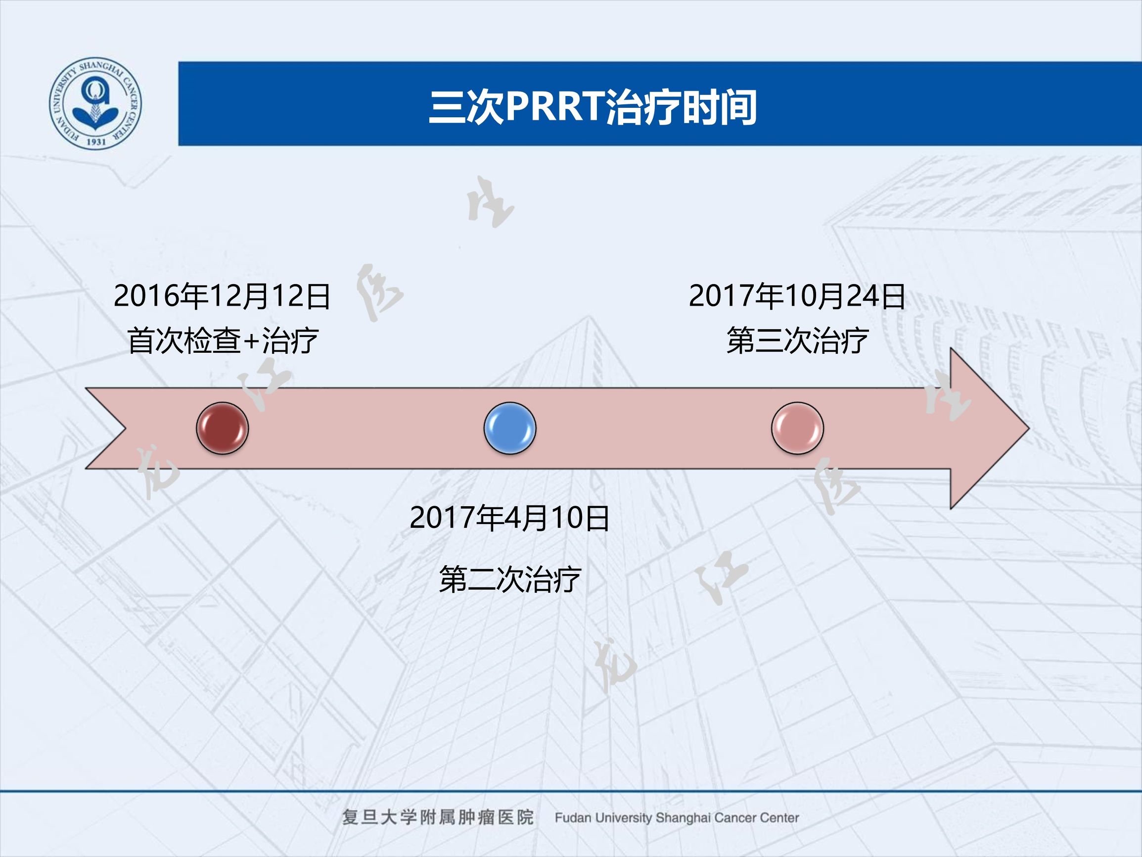 prrt治疗神经内分泌副作用,神经内分泌瘤ssrt