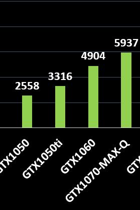炫龙毁灭者kp拆机,炫龙毁灭者kp评测