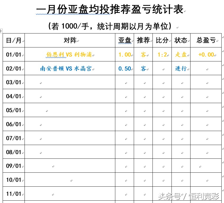 南安普顿主场冷意十足