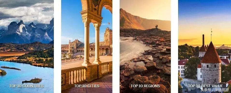 孤独星球1000种旅行体验,2020孤独星球旅游地排名