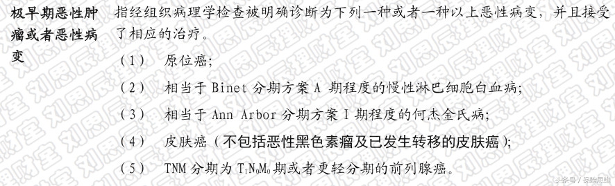 平安福升级三大亮点,中国平安的平安福交满20年后怎样