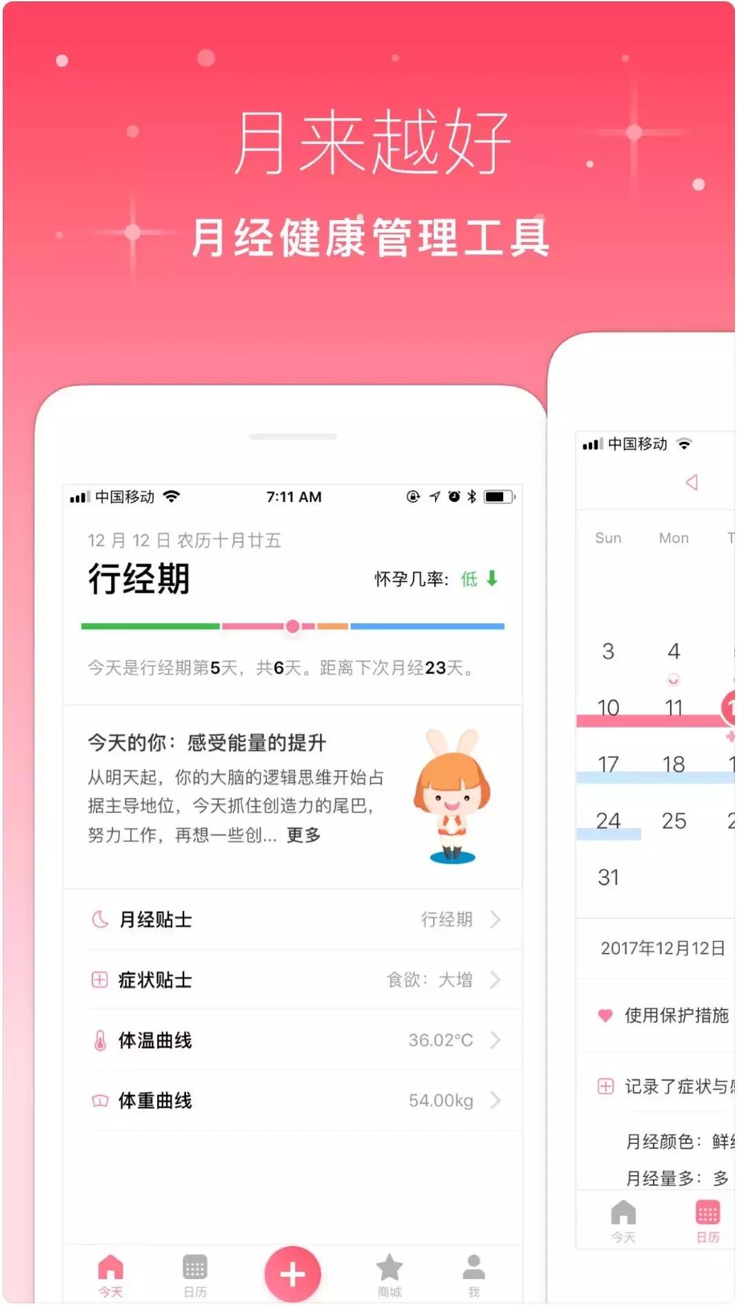 超超超超超全大姨妈攻略!专治各种姨妈痛、躁动症、不安的心!