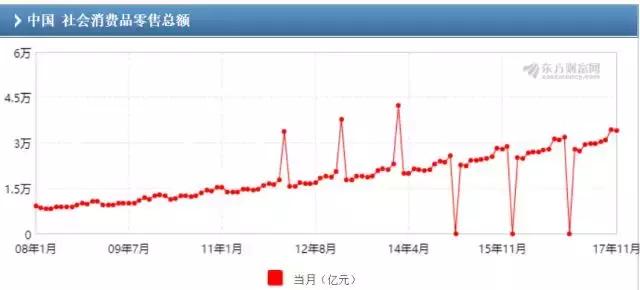 转转闲鱼拍拍,为什么闲鱼比京东拍拍更火