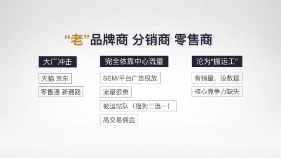 千米网电商运营思路,千米电商系统