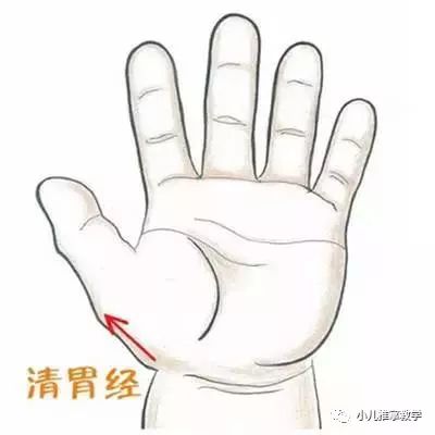 宝宝咳嗽小儿推拿有用吗,咳嗽宝宝推拿视频