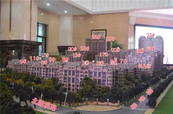 多盘摩拳入市,谁将领跑宁德楼市,打响2018年“第一枪”?