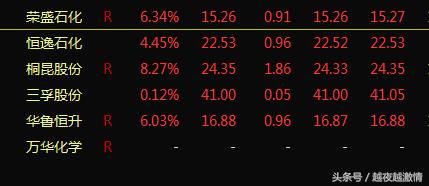 中长线选股简单方法看周线,中长线选股最好方法